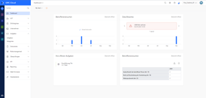 AKARION-Datenschutz-modul-screenshot