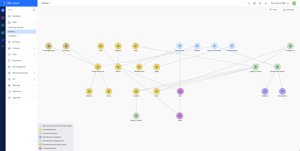 Data Protection Data Visualisation EN