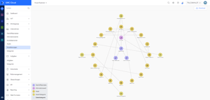 Daten Visualisierung-datenschutz-modul