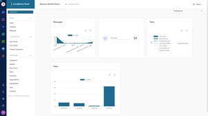 compliance-cloud-overview-whistleblowing